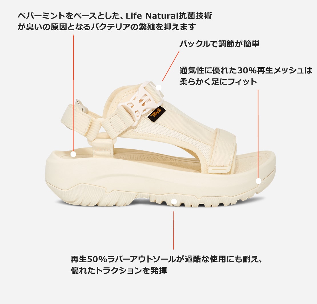 HURRICANE AMPSOLE VOLT